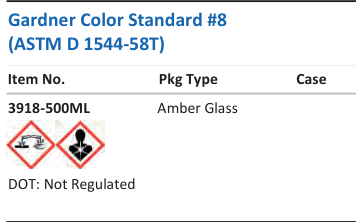 Aqua Solutions catalog panel - Gardner Color Standard #8 (ASTM D 1544-58T)