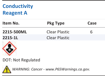 Aqua Solutions catalog panel - Conductivity Reagent A