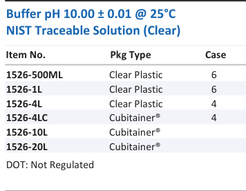 Aqua Solutions catalog panel - Buffer pH 10.00 ± 0.01 @ 25°C NIST Traceable Solution (Clear)