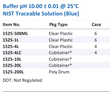 Aqua Solutions catalog panel - Buffer pH 10.00 ± 0.01 @ 25°C NIST Traceable Solution (Blue)