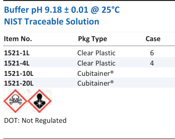 Aqua Solutions catalog panel - Buffer pH 9.18 ± 0.01 @ 25°C NIST Traceable Solution