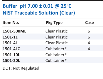 Aqua Solutions catalog panel - Buffer pH 7.00 ± 0.01 @ 25°C NIST Traceable Solution (Clear)