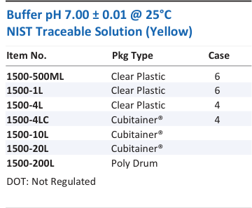 Aqua Solutions catalog panel - Buffer pH 7.00 ± 0.01 @ 25°C NIST Traceable Solution (Yellow)