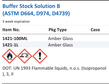 Aqua Solutions catalog panel - Buffer Stock Solution B (ASTM D664, D974, D4739)