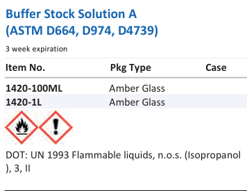 Aqua Solutions catalog panel - Buffer Stock Solution A (ASTM D664, D974, D4739)