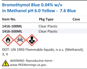 Aqua Solutions catalog panel - Bromothymol Blue 0.04% w/v in Methanol pH 6.0 Yellow - 7.6 Blue