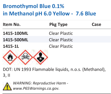 Aqua Solutions catalog panel - Bromothymol Blue 0.1% in Methanol pH 6.0 Yellow - 7.6 Blue