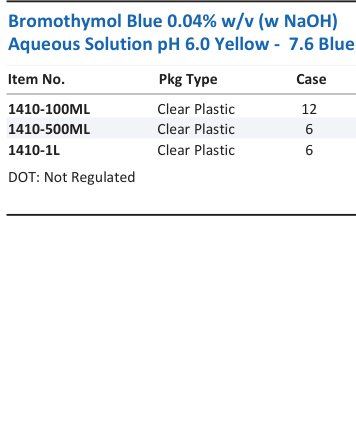 Aqua Solutions catalog panel - Bromothymol Blue 0.04% w/v (w NaOH) Aqueous Solution pH 6.0 Yellow - 7.6 Blue
