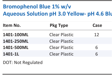 Aqua Solutions catalog panel - Bromophenol Blue 1% w/v Aqueous Solution pH 3.0 Yellow- pH 4.6 Blue