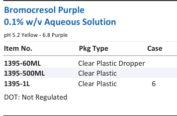 Aqua Solutions catalog panel - Bromocresol Purple 0.1% w/v Aqueous Solution