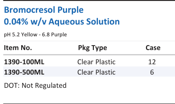 Aqua Solutions catalog panel - Bromocresol Purple 0.04% w/v Aqueous Solution