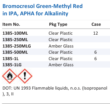 Aqua Solutions catalog panel - Bromocresol Green-Methyl Red in IPA, APHA for Alkalinity