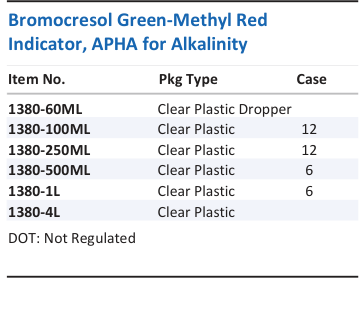 Aqua Solutions catalog panel - Bromocresol Green-Methyl Red Indicator, APHA for Alkalinity