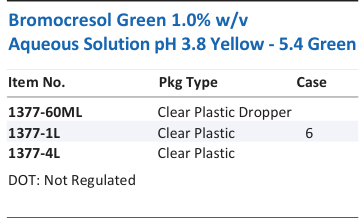 Aqua Solutions catalog panel - Bromocresol Green 1.0% w/v Aqueous Solution pH 3.8 Yellow - 5.4 Green