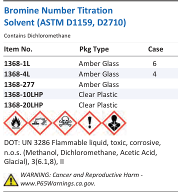 Aqua Solutions catalog panel - Bromine Number Titration Solvent (ASTM D1159, D2710)