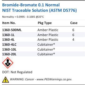 Aqua Solutions catalog panel - Bromide-Bromate 0.1 Normal NIST Traceable Solution (ASTM D5776)
