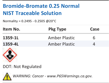 Aqua Solutions catalog panel - Bromide-Bromate 0.25 Normal NIST Traceable Solution