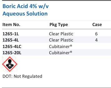 Aqua Solutions catalog panel - Boric Acid 4% w/v Aqueous Solution