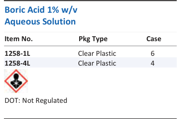 Aqua Solutions catalog panel - Boric Acid 1% w/v Aqueous Solution