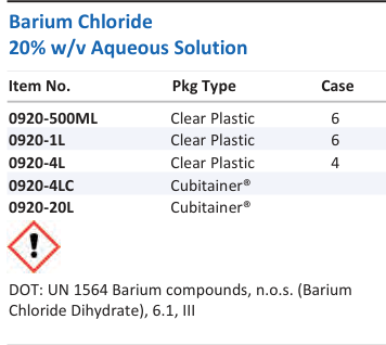 Aqua Solutions catalog panel - Barium Chloride 20% w/v Aqueous Solution
