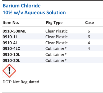 Aqua Solutions catalog panel - Barium Chloride 10% w/v Aqueous Solution