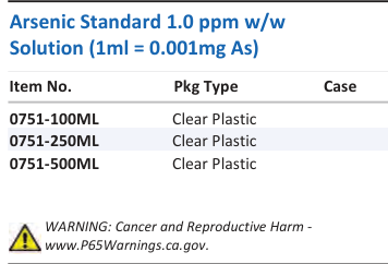 Aqua Solutions catalog panel - Arsenic Standard 1.0 ppm w/w Solution (1ml = 0.001mg As)