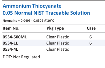 Aqua Solutions catalog panel - Ammonium Thiocyanate 0.05 Normal NIST Traceable Solution