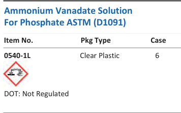 Aqua Solutions catalog panel - Ammonium Vanadate Solution For Phosphate ASTM (D1091)