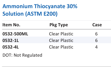 Aqua Solutions catalog panel - Ammonium Thiocyanate 30% Solution (ASTM E200)
