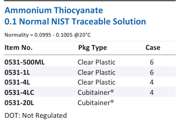 Aqua Solutions catalog panel - Ammonium Thiocyanate 0.1 Normal NIST Traceable Solution