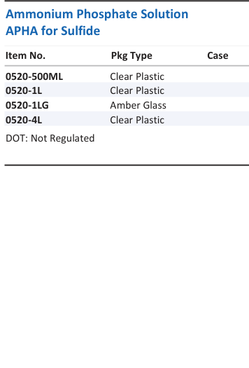 Aqua Solutions catalog panel - Ammonium Phosphate Solution APHA for Sulfide