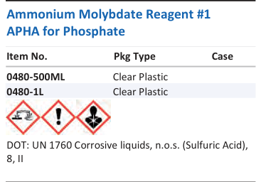 Aqua Solutions catalog panel - Ammonium Molybdate Reagent #1 APHA for Phosphate