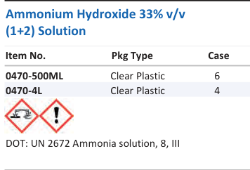 Aqua Solutions catalog panel - Ammonium Hydroxide 33% v/v (1+2) Solution