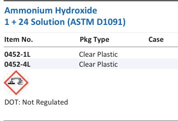 Aqua Solutions catalog panel - Ammonium Hydroxide 1 + 24 Solution (ASTM D1091)