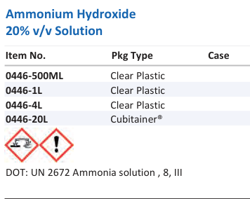 Aqua Solutions catalog panel - Ammonium Hydroxide 20% v/v Solution