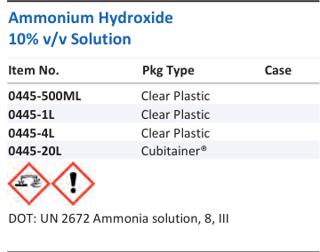 Aqua Solutions catalog panel - Ammonium Hydroxide 10% v/v Solution