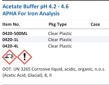 Aqua Solutions catalog panel - Acetate Buffer pH 4.2 - 4.6 APHA For Iron Analysis