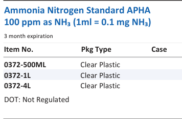 Aqua Solutions catalog panel - Ammonia Nitrogen Standard APHA 100 ppm as NH₃ (1ml = 0.1 mg NH₃)