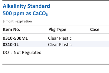 Aqua Solutions catalog panel - Alkalinity Standard 500 ppm as CaCO₃
