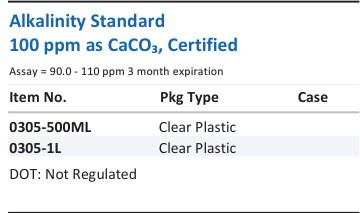 Aqua Solutions catalog panel - Alkalinity Standard 100 ppm as CaCO₃, Certified