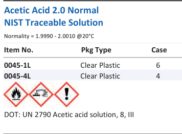 Aqua Solutions catalog panel - Acetic Acid 2.0 Normal NIST Traceable Solution
