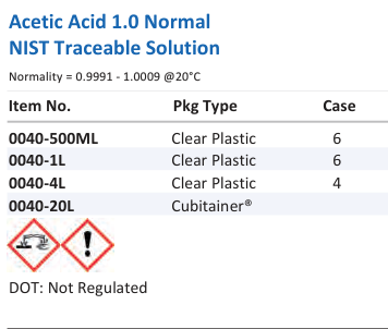 Aqua Solutions catalog panel - Acetic Acid 1.0 Normal NIST Traceable Solution
