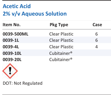 Aqua Solutions catalog panel - Acetic Acid 2% v/v Aqueous Solution