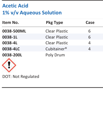 Aqua Solutions catalog panel - Acetic Acid 1% v/v Aqueous Solution