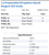 1,2-Propanediol (Propylene Glycol) Reagent ACS Grade Family Panel