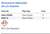 Ammonium Hydroxide 2% v/v Solution Family Panel