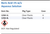 Boric Acid 1% w/v Aqueous Solution Family Panel
