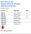 Boric Acid 2% w/v Solution APHA for Nitrogen (Absorbent Solution) Family Panel