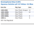 Bromophenol Blue 0.04% Aqueous Solution pH 3.0 Yellow- 4.6 Blue Family Panel