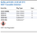 Buffer pH 8.00 ± 0.02 @ 25°C NIST Traceable Solution Family Panel
